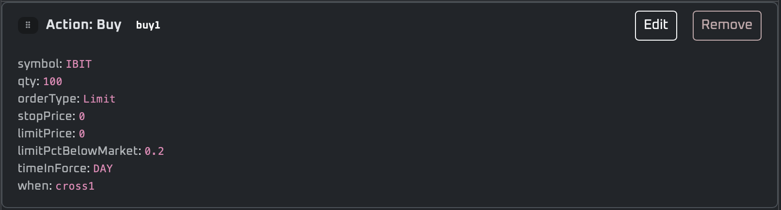Action buy