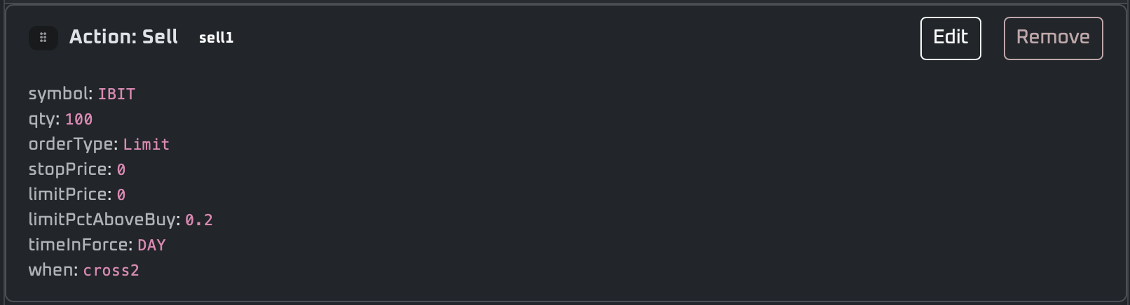 Action sell